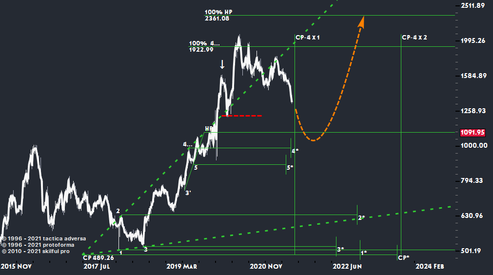 0-0-0-poli.png 0-0-0-poli.png