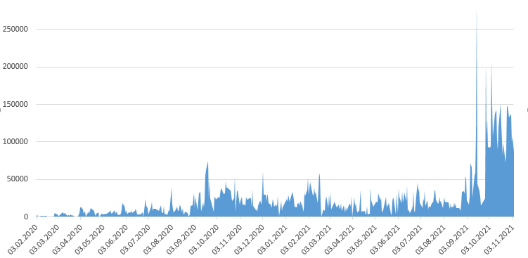 vola-3.png vola-3.png