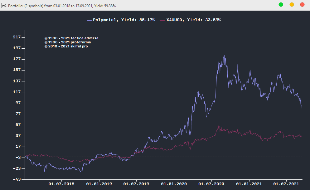 0-0-poli.png 0-0-poli.png