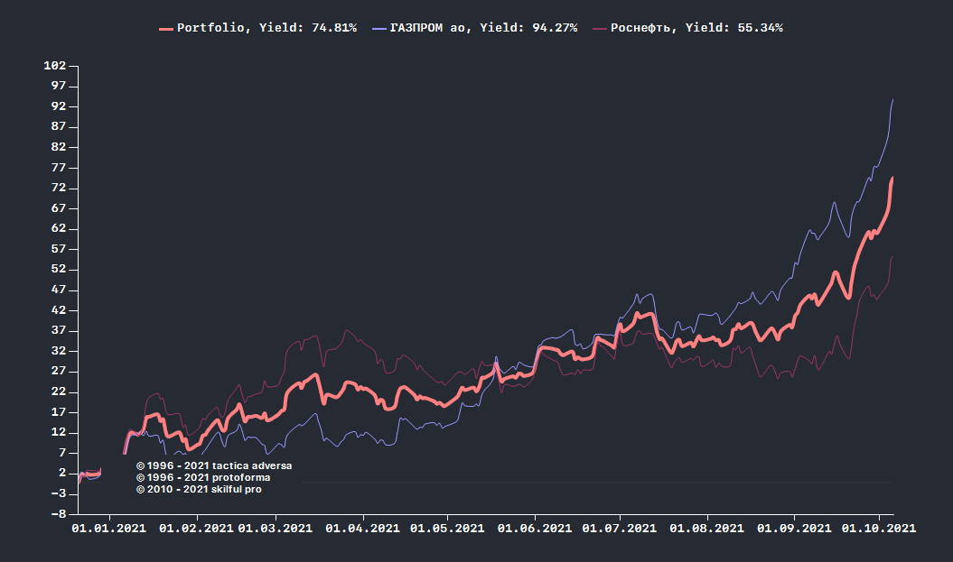 deti-2.png deti-2.png