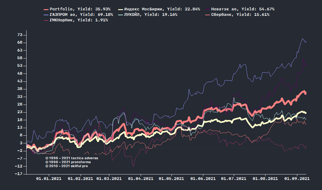 tjazh-5.png tjazh-5.png