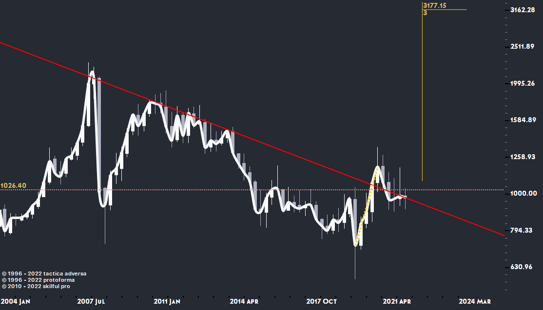 infljacija-3-platina-2jpg.png infljacija-3-platina-2jpg.png