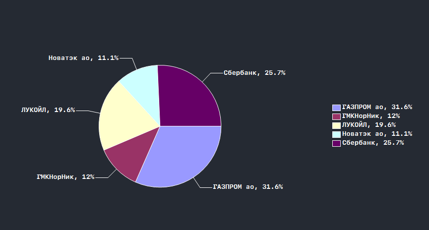 tjazh-3.png tjazh-3.png