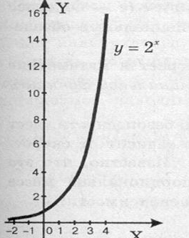 parabola-0.png