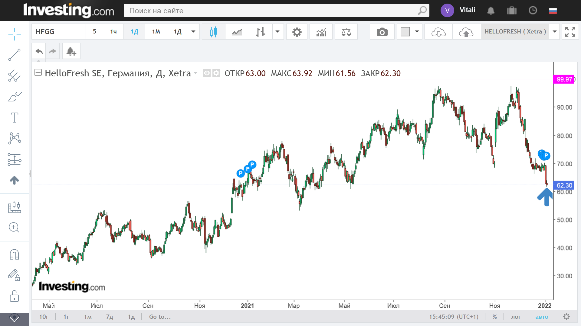 hello012022.png hello012022.png