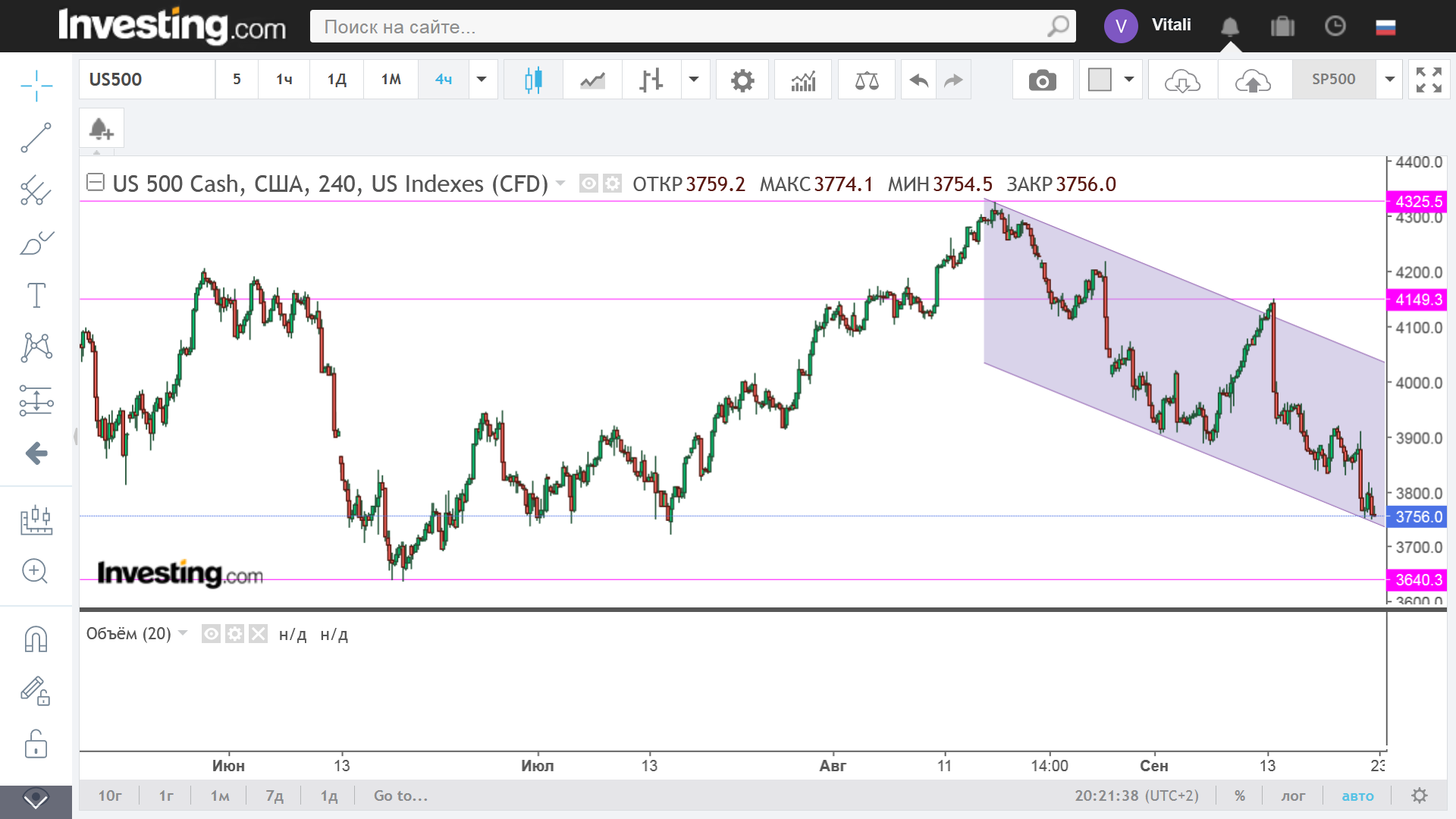 sp22092022.png sp22092022.png