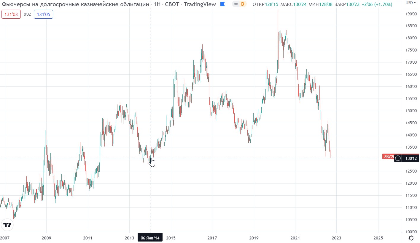 skrinshot-17-09-2022-140342.jpg skrinshot-17-09-2022-140342.jpg
