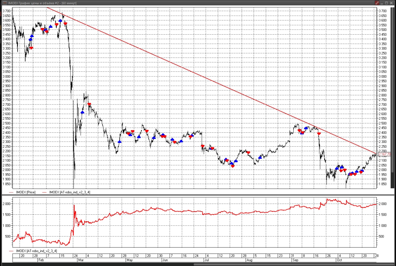 photo-2022-10-28-20-32-46.jpg photo-2022-10-28-20-32-46.jpg