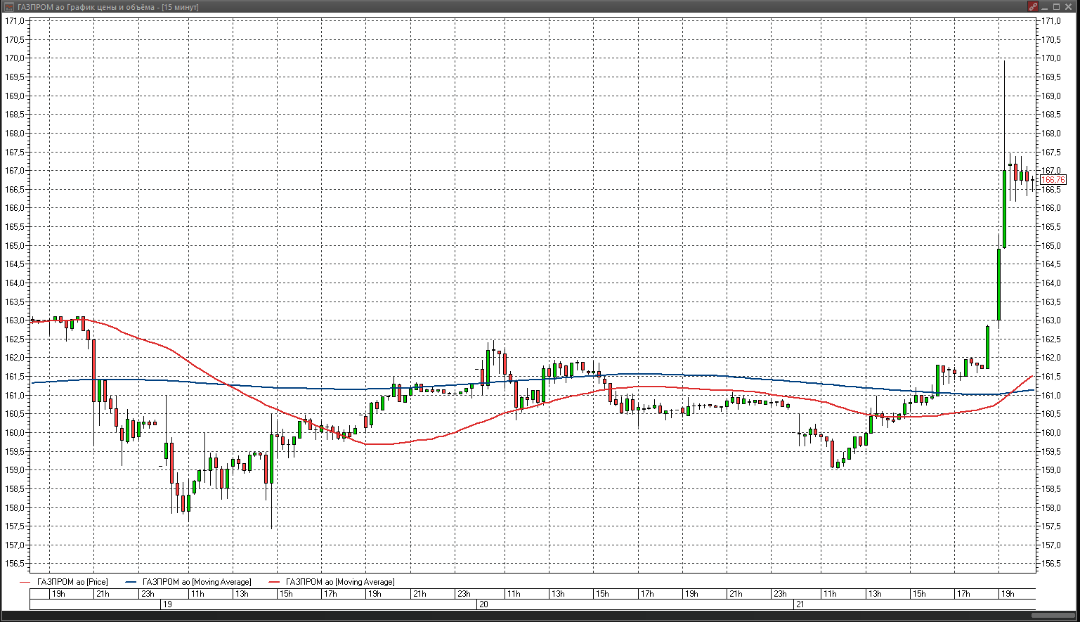 90october.png 90october.png