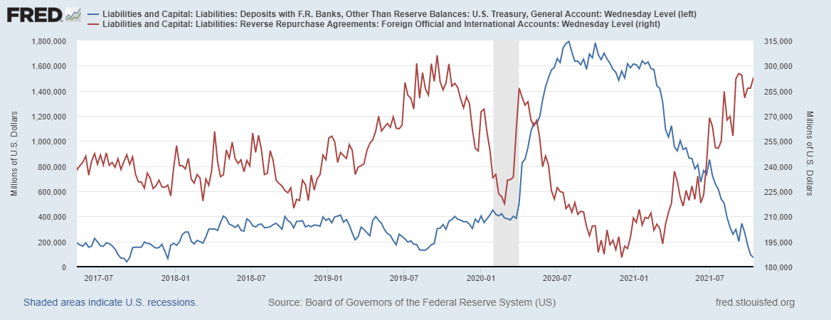 fredgraph-77.png fredgraph-77.png