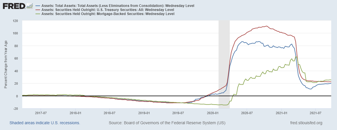 fredgraph-31.png fredgraph-31.png