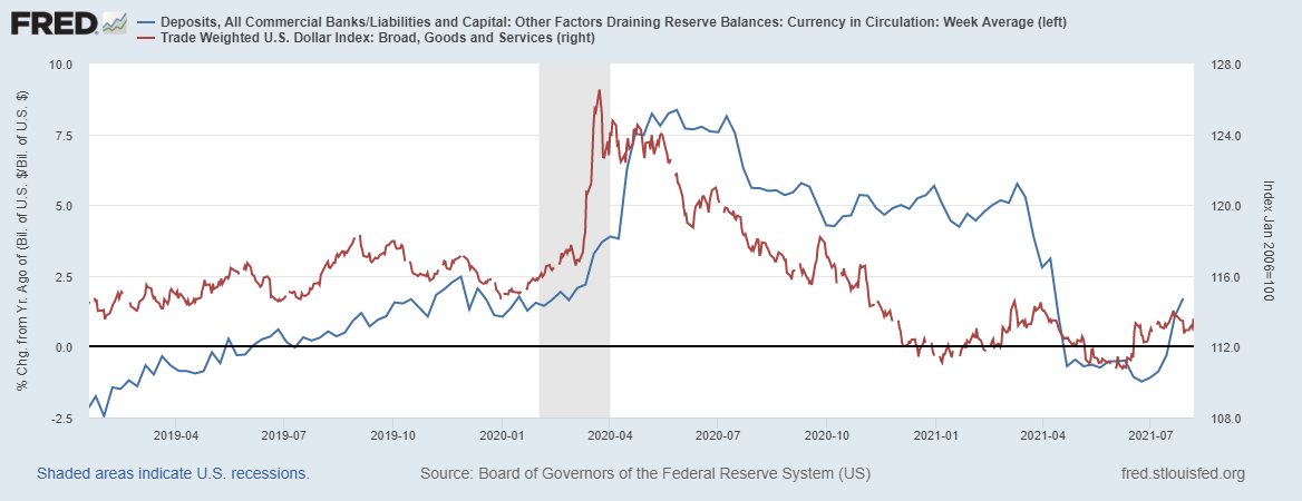 fredgraph-19.png fredgraph-19.png