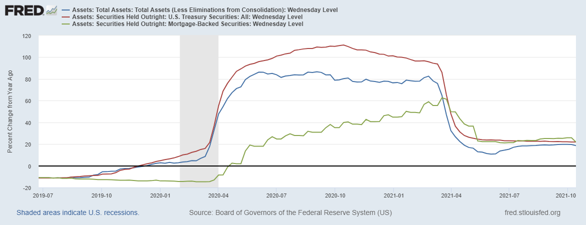 fredgraph-76.png fredgraph-76.png
