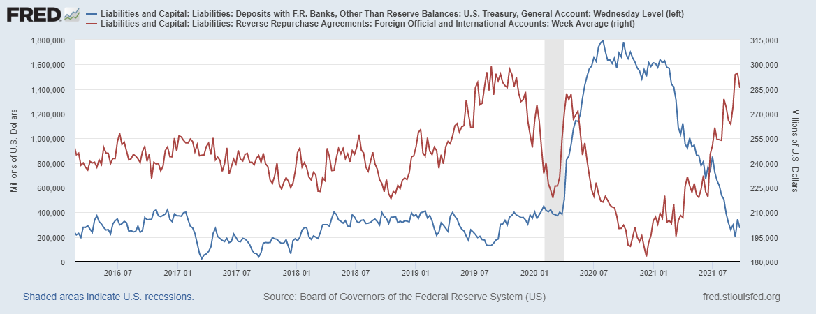 fredgraph-32.png fredgraph-32.png
