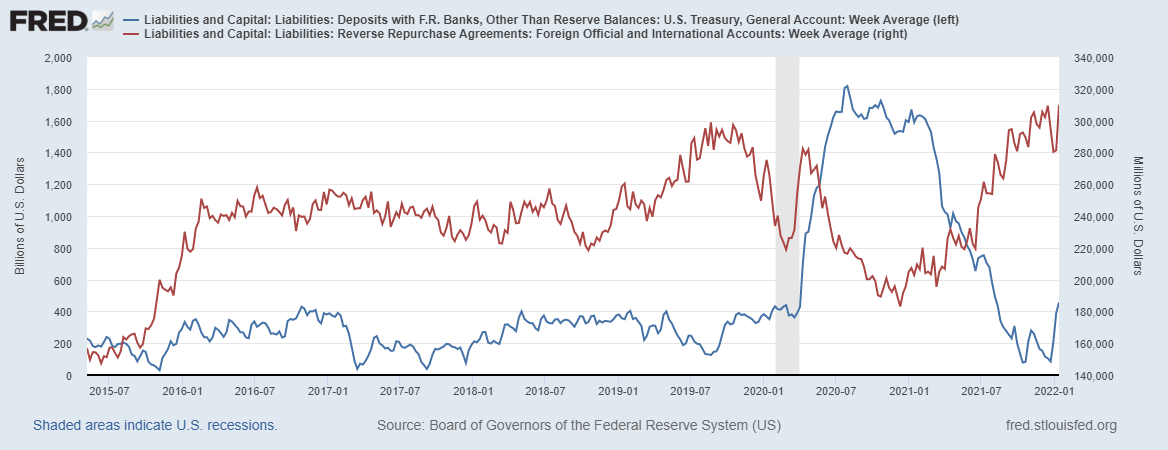 fredgraph-11.png fredgraph-11.png