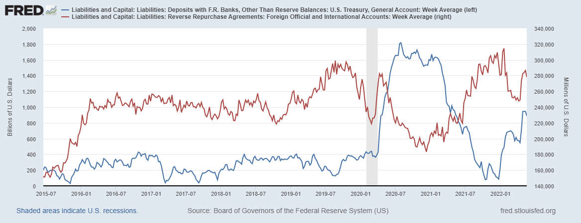 fredgraph-30.png fredgraph-30.png
