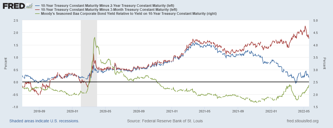 fredgraph-34.png fredgraph-34.png