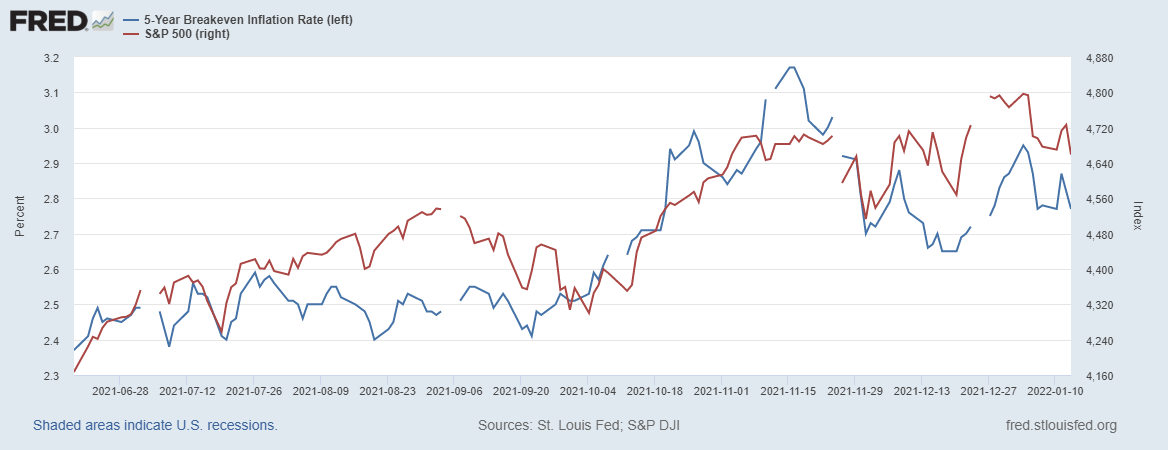 fredgraph-16.png fredgraph-16.png