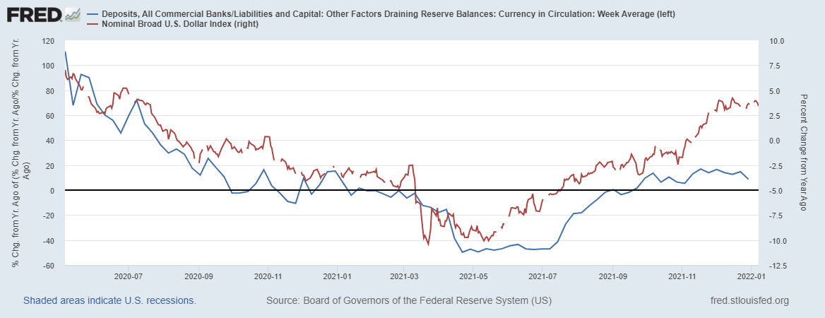 fredgraph-13.png fredgraph-13.png