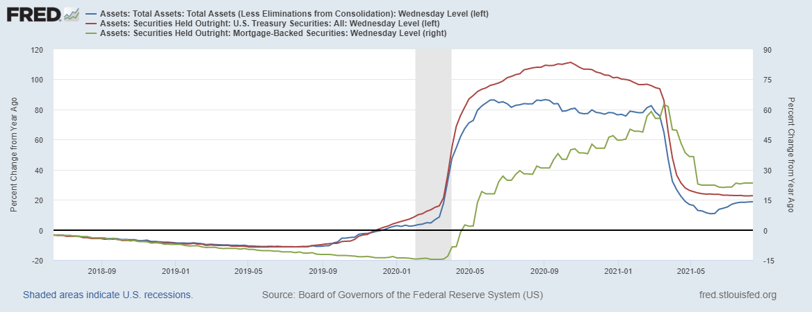 fredgraph-16.png fredgraph-16.png