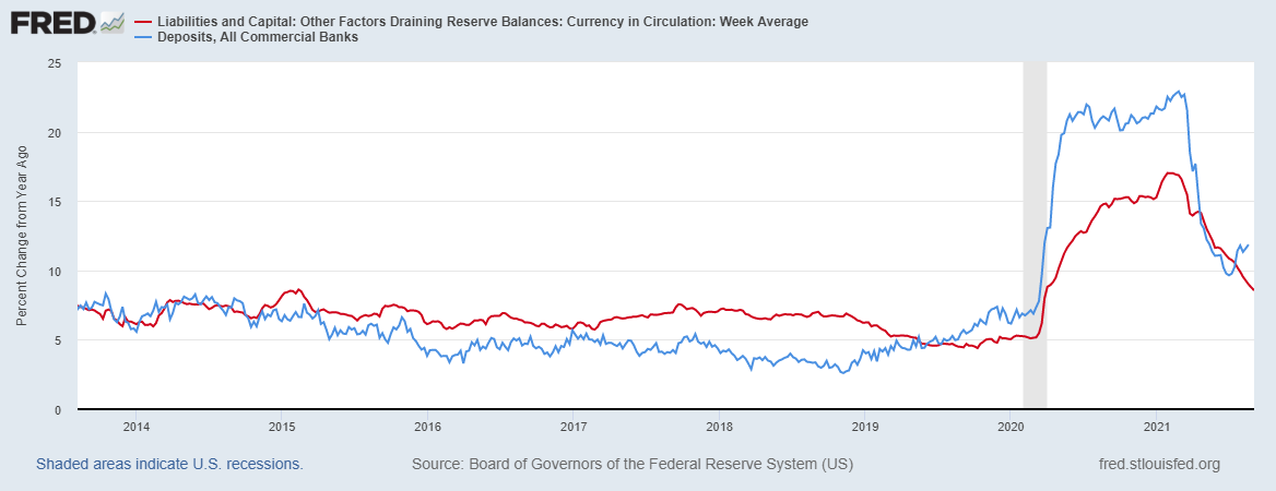 fredgraph-51.png fredgraph-51.png