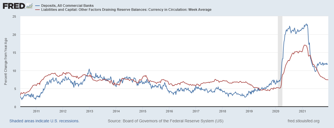 fredgraph-81.png fredgraph-81.png