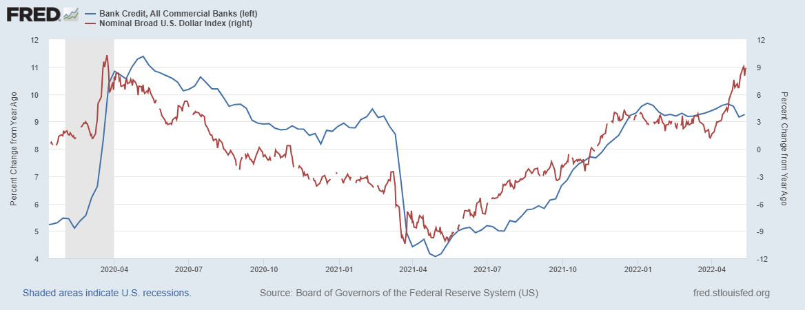 fredgraph-33.png fredgraph-33.png