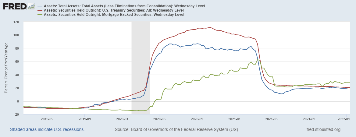 fredgraph-10.png fredgraph-10.png