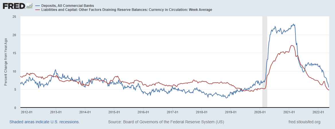 fredgraph-31.png fredgraph-31.png