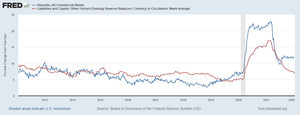 fredgraph-12.png fredgraph-12.png