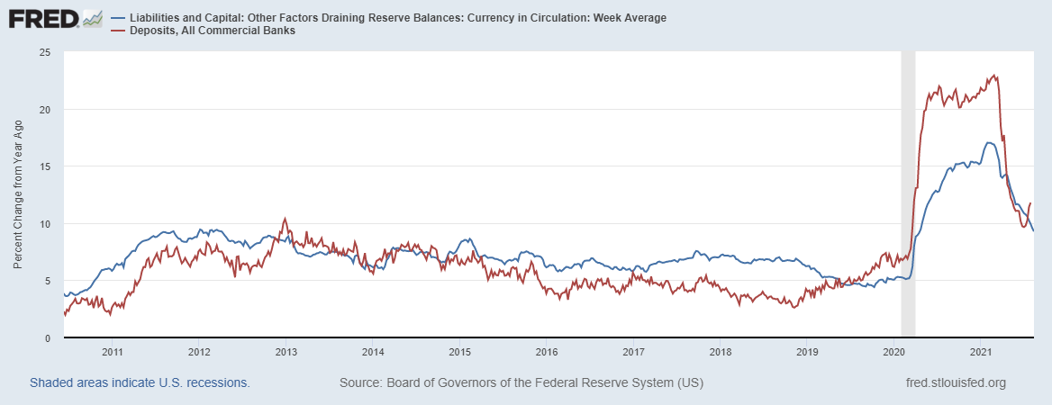 fredgraph-18.png fredgraph-18.png