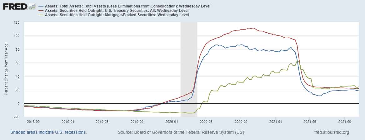 fredgraph-89.png fredgraph-89.png