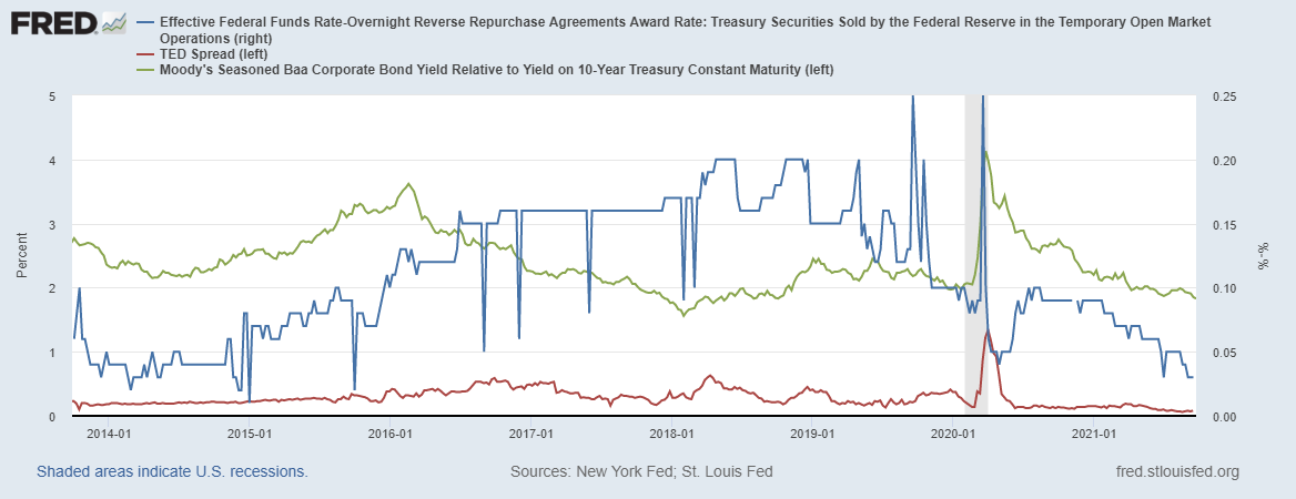 fredgraph-35.png fredgraph-35.png