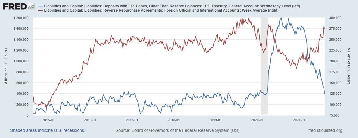 fredgraph-17.png fredgraph-17.png