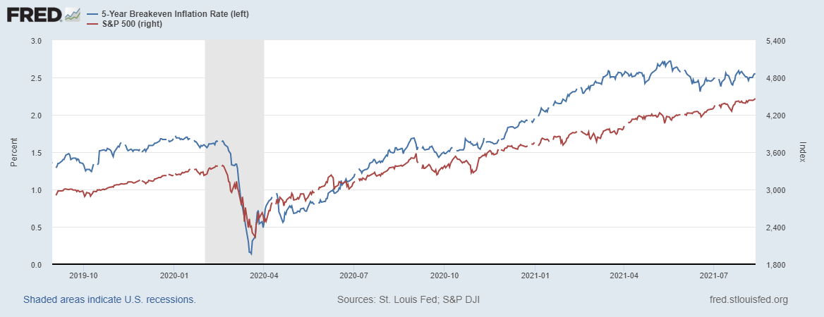 fredgraph-22.png fredgraph-22.png