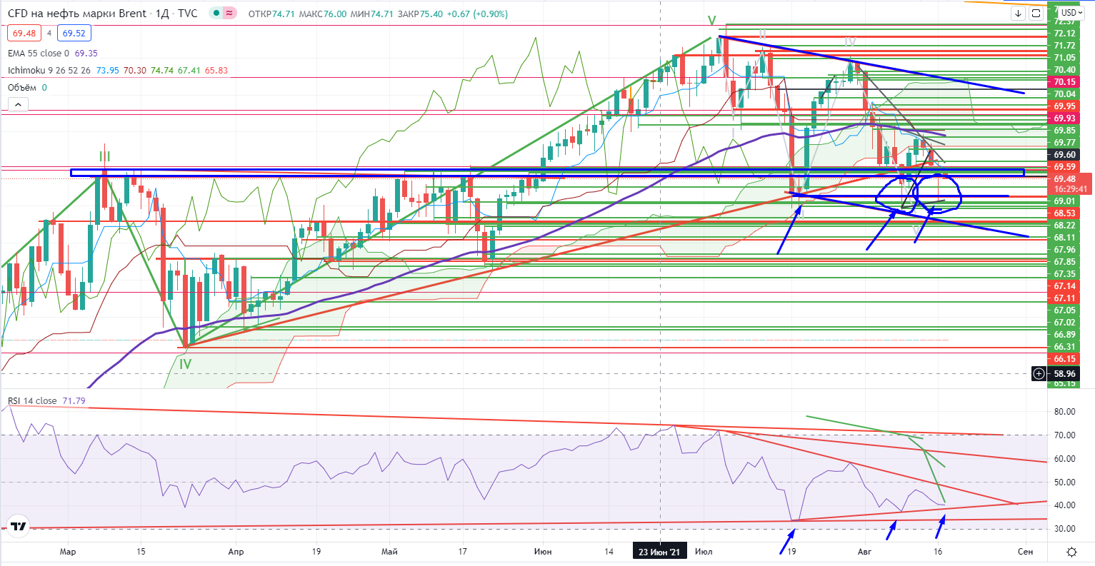 neft_749be0f92e7c9170d69773b2a968c2d7.png neft_749be0f92e7c9170d69773b2a968c2d7.png