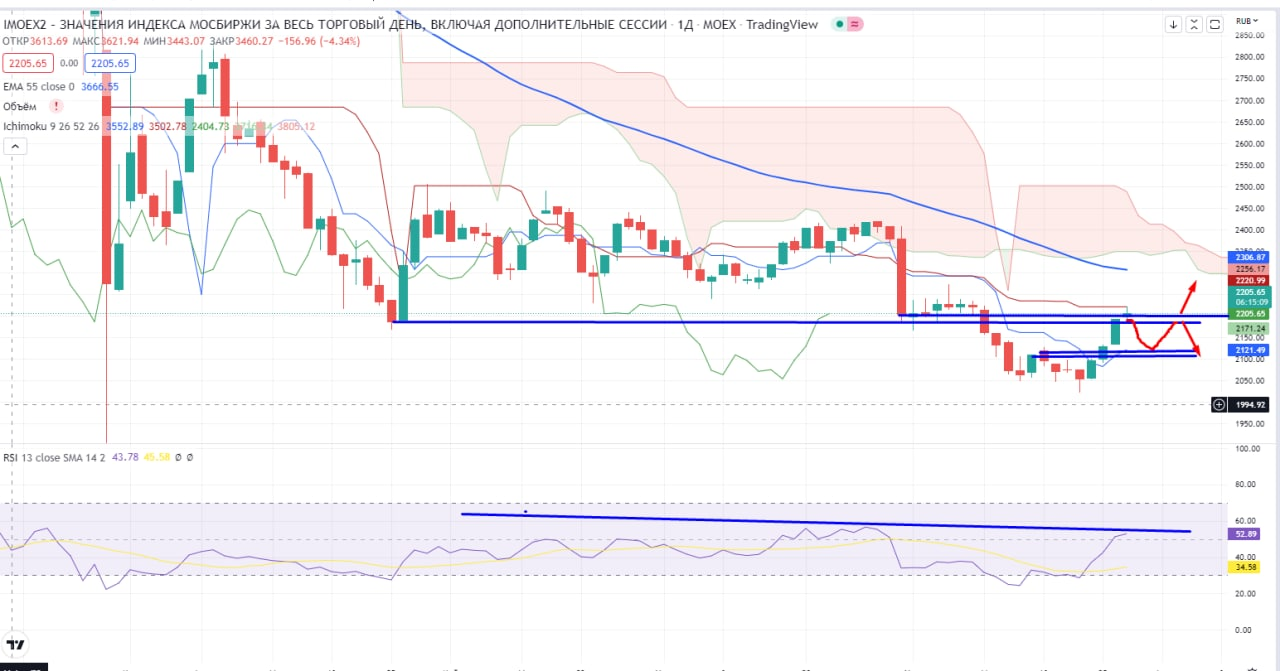 mm_740b3aa6a7d0949bdb9a632fc6a29af1.png mm_740b3aa6a7d0949bdb9a632fc6a29af1.png