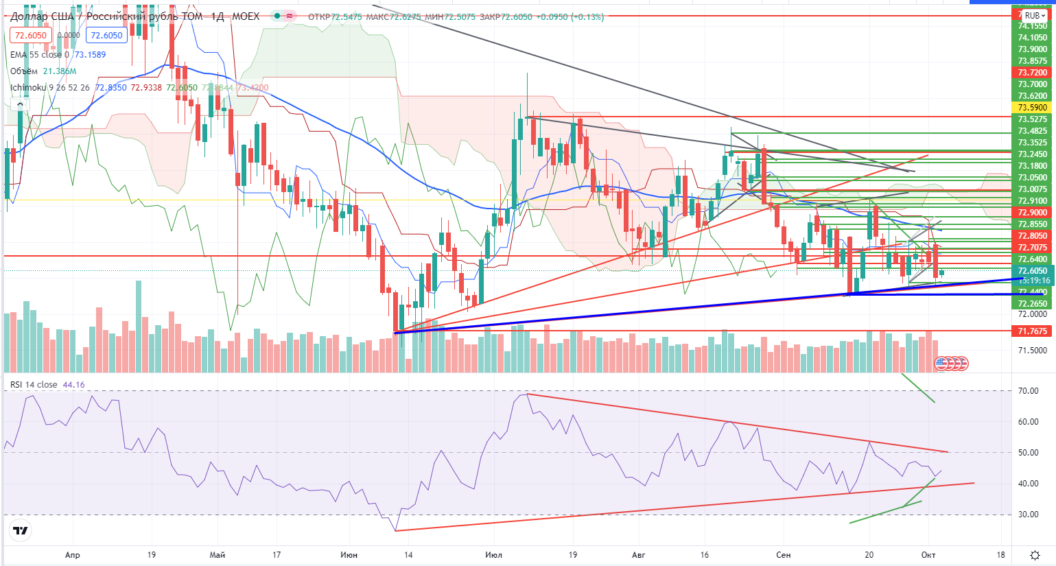 usd_8495309179e82c450d6c668ce187438b.png usd_8495309179e82c450d6c668ce187438b.png