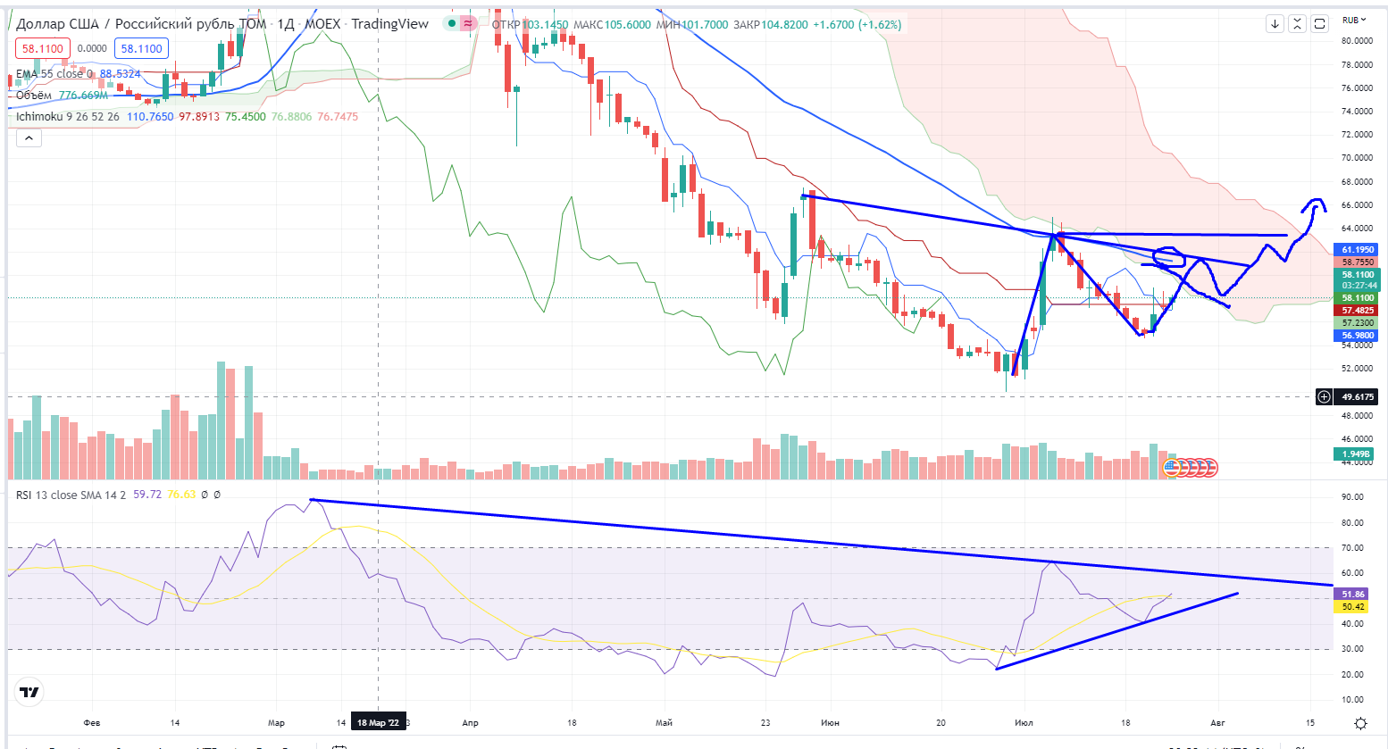 usd_f329ff34f4bede3ac3892345fe694ad6.png usd_f329ff34f4bede3ac3892345fe694ad6.png