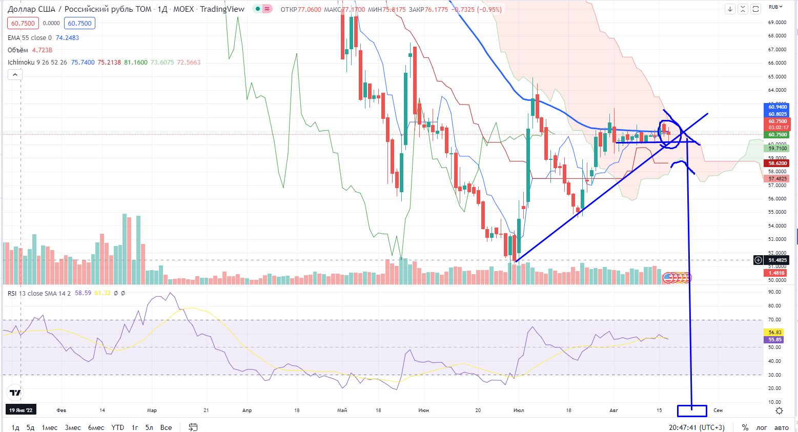 usd_838fa3cbc31ac4b7188f4eb6f173d7d2.png usd_838fa3cbc31ac4b7188f4eb6f173d7d2.png