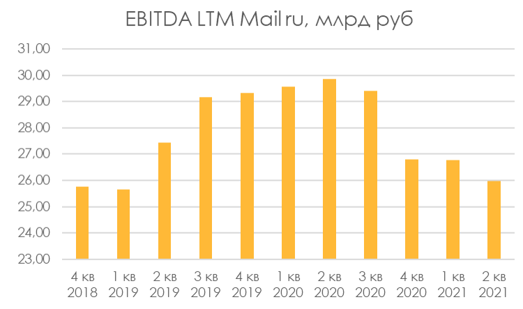 2august.png 2august.png