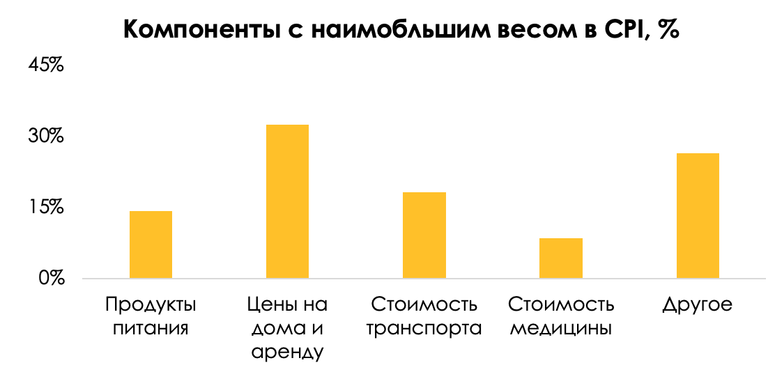 zhil12.png zhil12.png