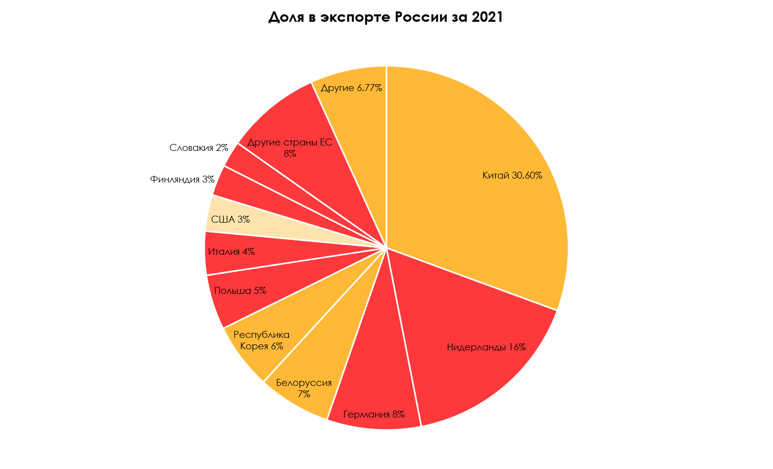 embargo-risunok.png embargo-risunok.png