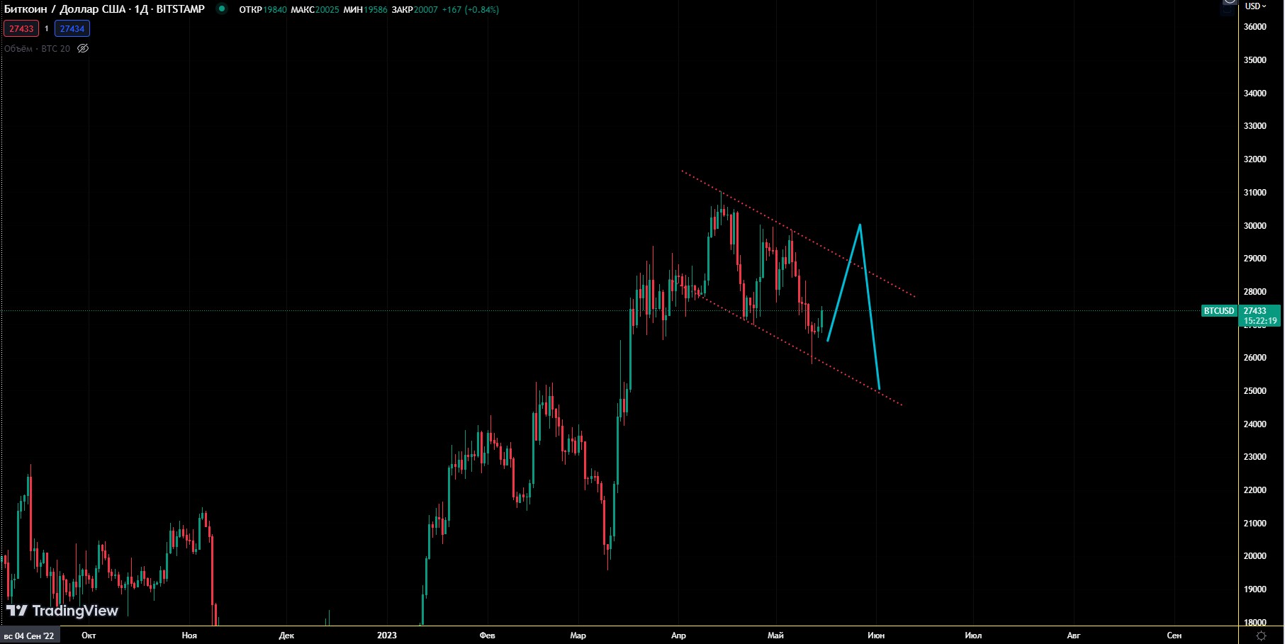 snimok-ekrana-2023-05-15-113750.jpg snimok-ekrana-2023-05-15-113750.jpg