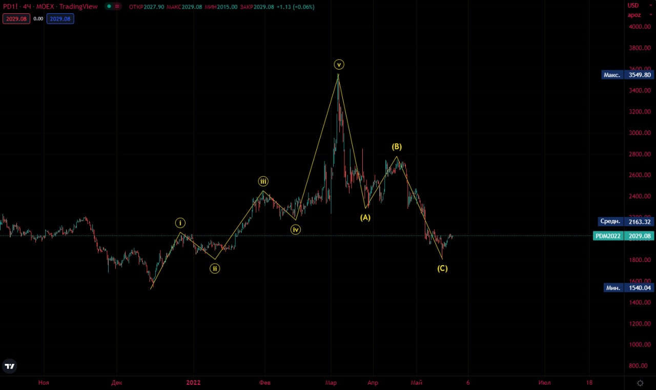 photo-2022-05-31-14-34-16.jpg photo-2022-05-31-14-34-16.jpg
