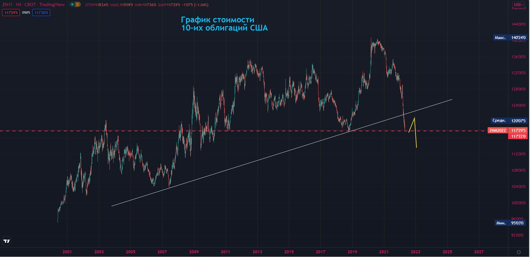 stoimost-10-ot-ssha.jpg stoimost-10-ot-ssha.jpg
