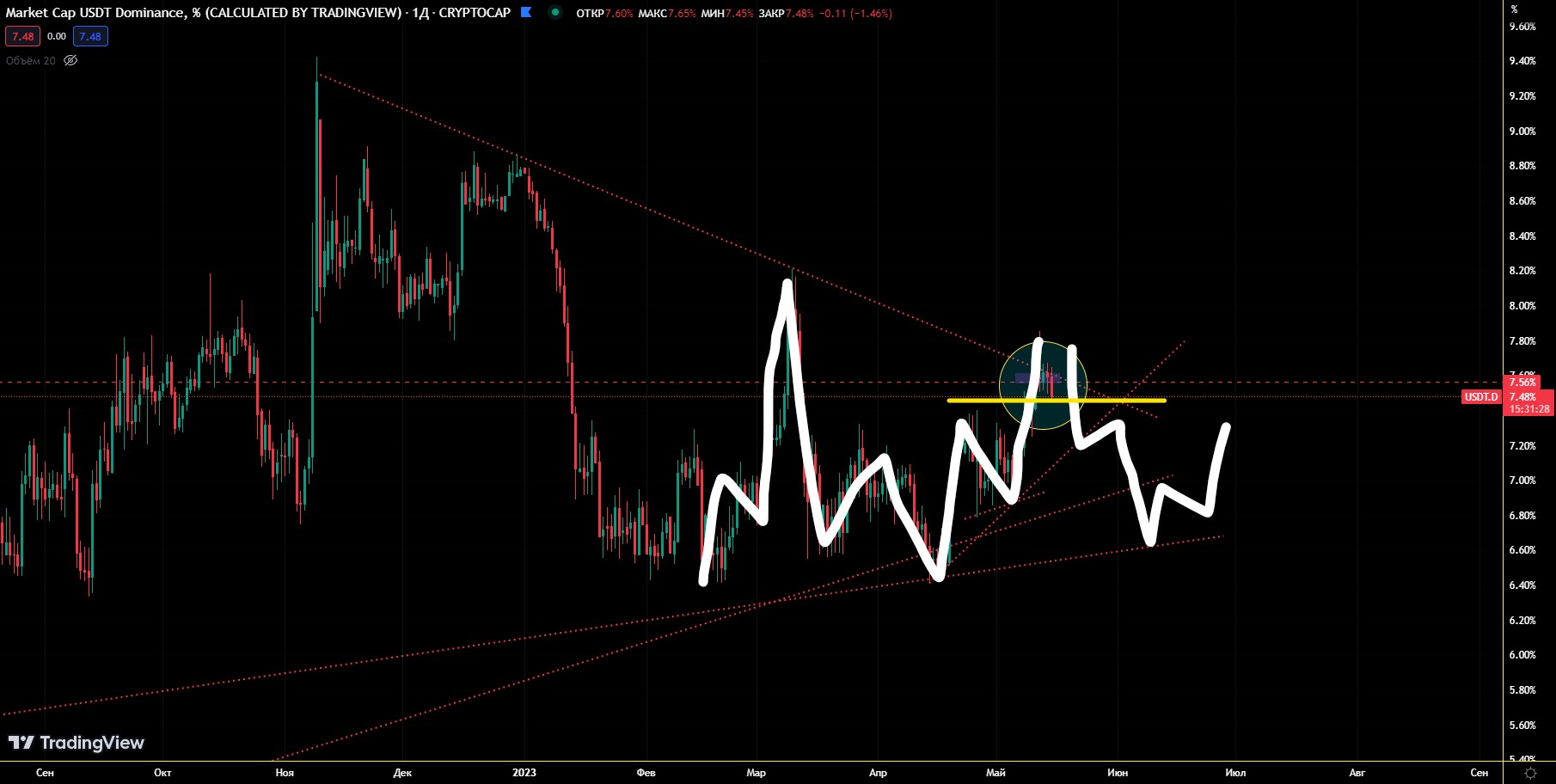 snimok-ekrana-2023-05-15-112931.jpg snimok-ekrana-2023-05-15-112931.jpg