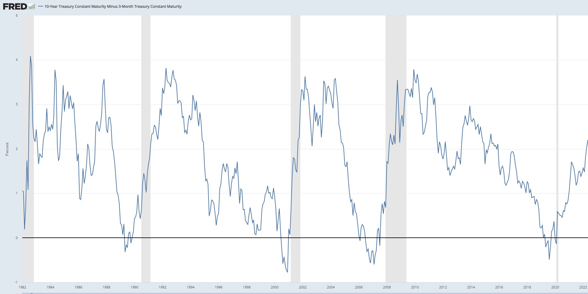 obligacii-ssha-10-3m.jpg obligacii-ssha-10-3m.jpg