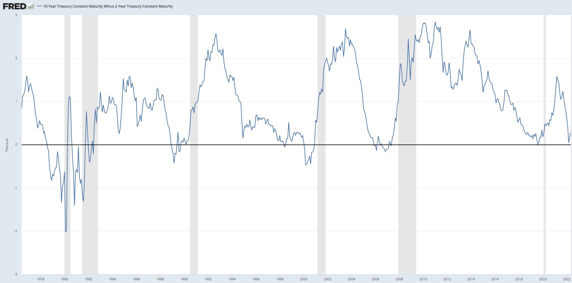 obligacii-ssha-10-2g.jpg obligacii-ssha-10-2g.jpg