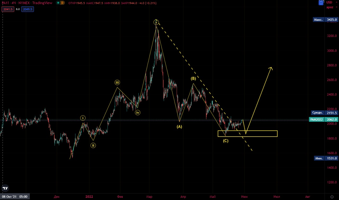 photo-2022-05-31-14-34-10.jpg photo-2022-05-31-14-34-10.jpg